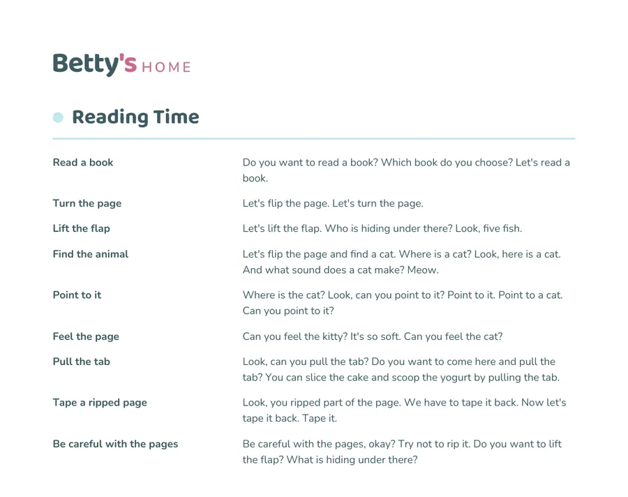 The printable Reading Time phrase list